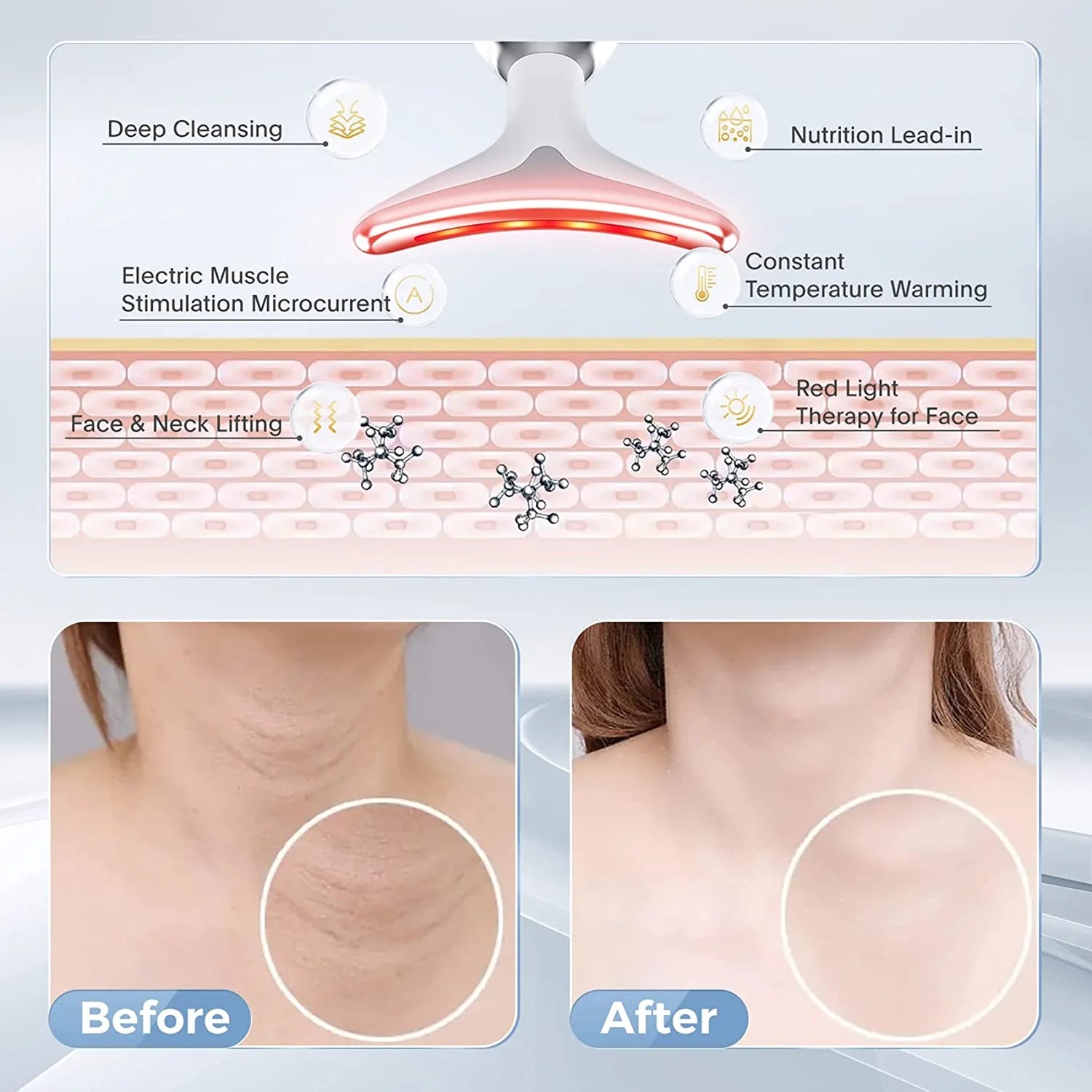 Firming Removal Device for Neck Face, Facial and Neck Massage Kit, Double Chin Reducer Vibration Massager for Skin Care,Improve, Firm, and Smooth, White