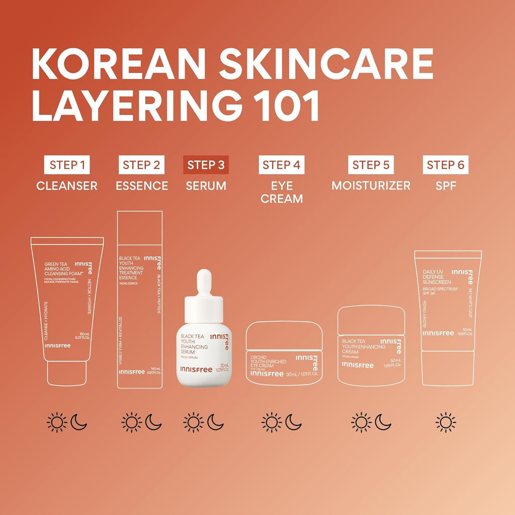 Innisfree Black Tea Youth Serum, Korean Anti-Aging Treatment with Niacinamide for Radiance, Firm Skin, Hydration, and Visible Skin Renewal