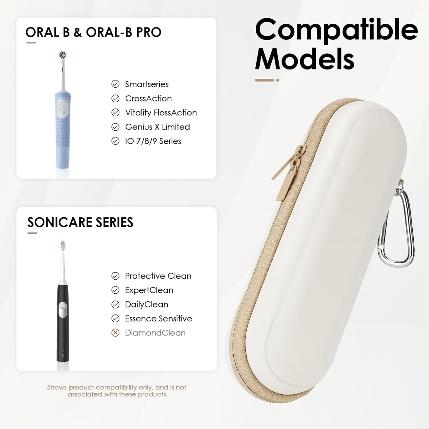 Yinke 2.0 Electric Toothbrush Case for Oral B/Oral-B Pro/Philips Sonicare/Aquasonic Toothbrush, Travel Electric Toothbrush Case